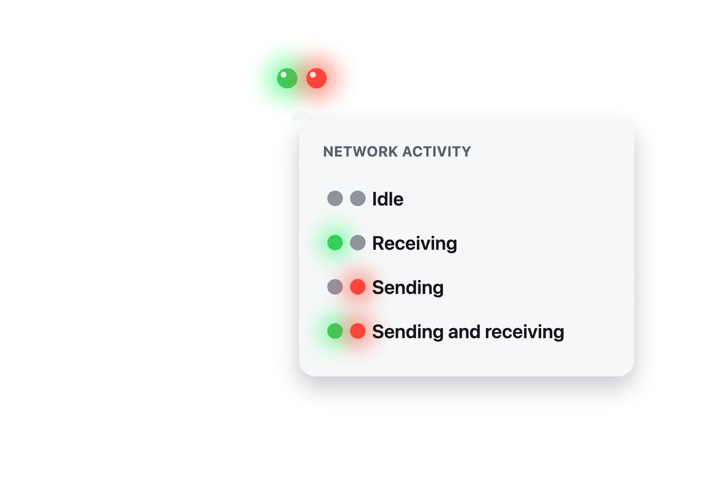 Illustration: Netivity's two lights in the menu bar with their legend: idle, receiving, sending, sending and receiving